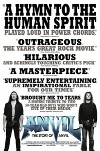  Anvil: История рок-группы 